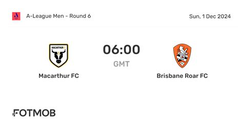 brisbane roar fc vs macarthur fc lineups|Brisbane Roar 1.